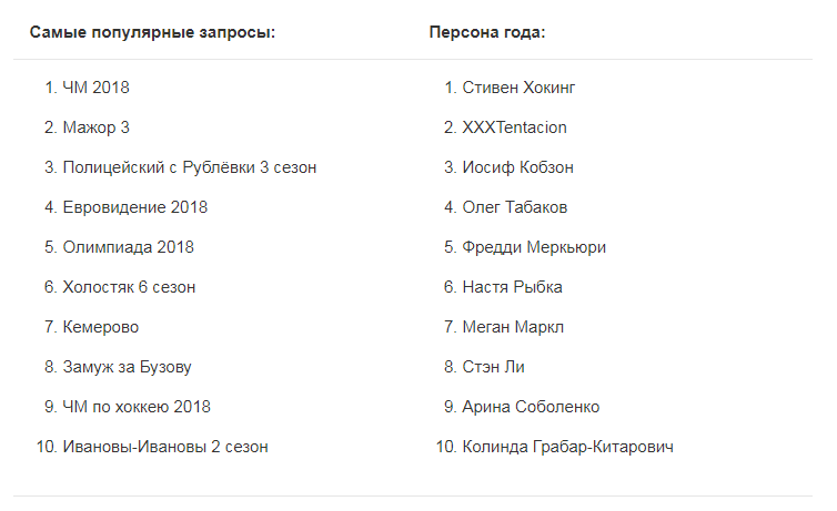 бел