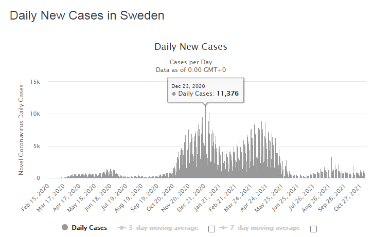 аапароллод