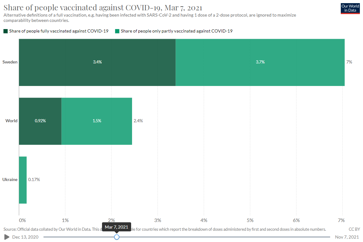 аивіпаапроаро
