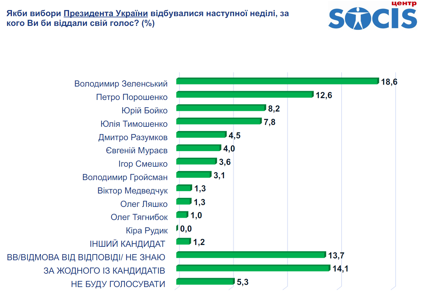 апваипвіпавпіпа