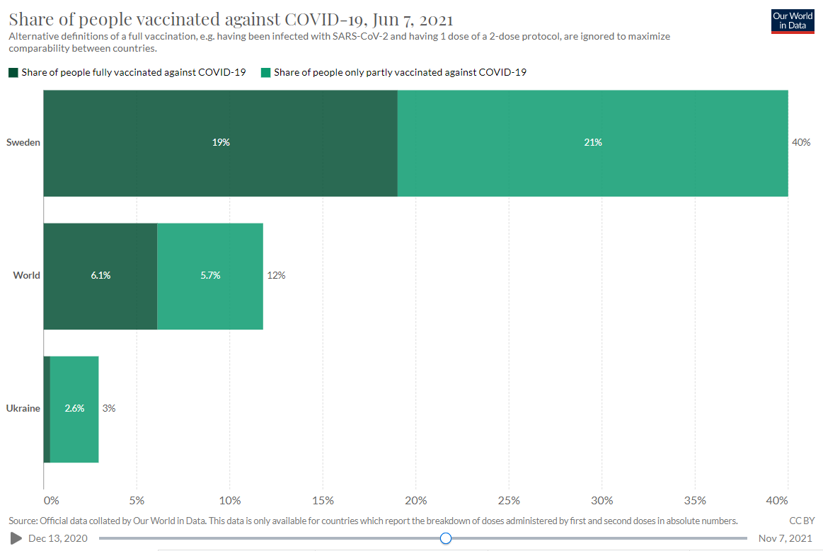 ваивіпаапропалро