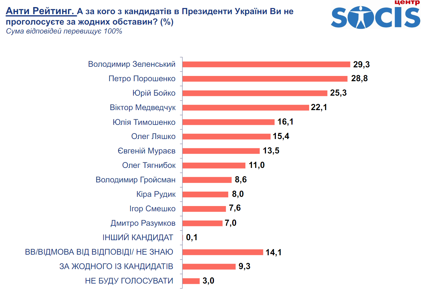 ваімвавпапкеп