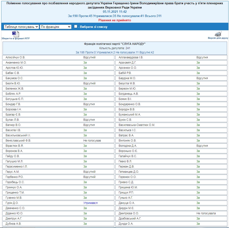 йкмпукпкодж