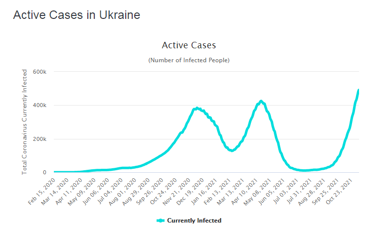цвіаваппаррп
