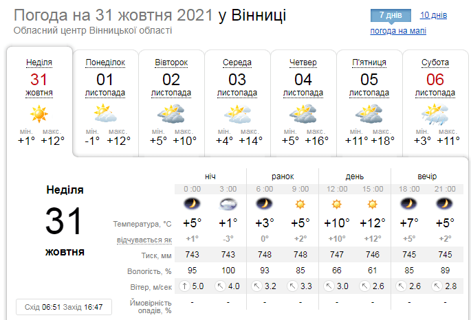 вінниця