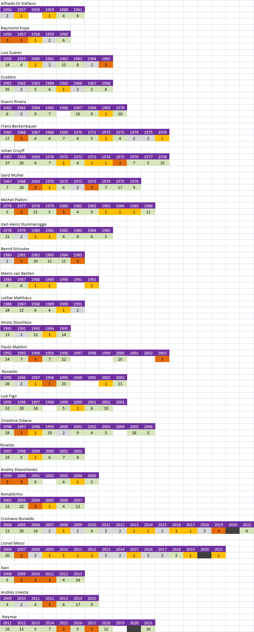 пфапкенгншг