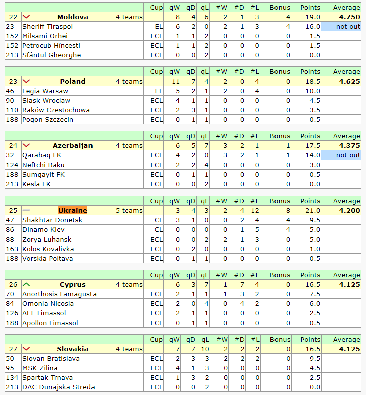 цкапкапркр