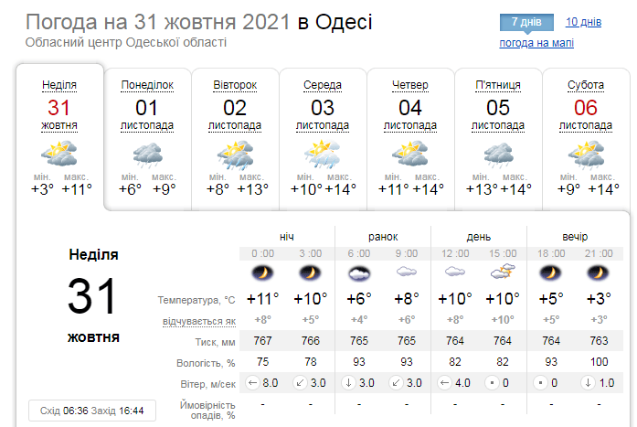 цкапкепке