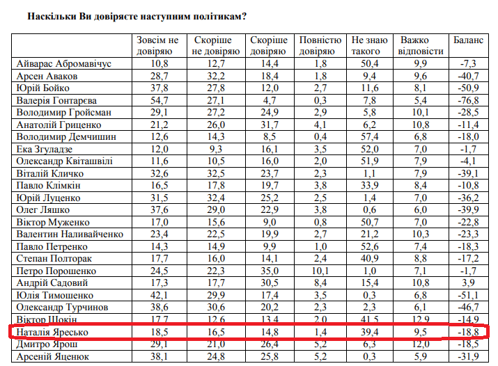 кампуапкерр