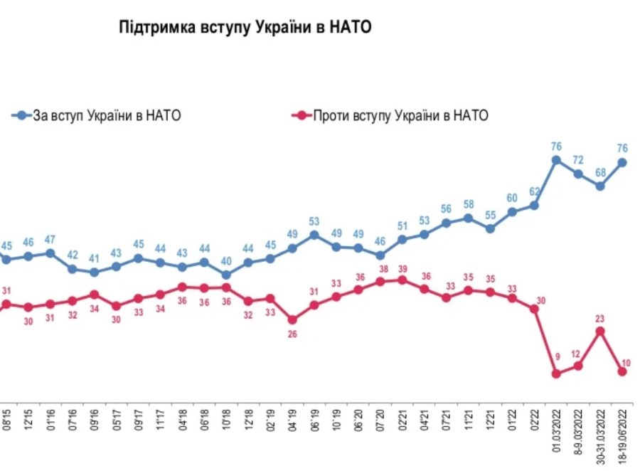 натографік